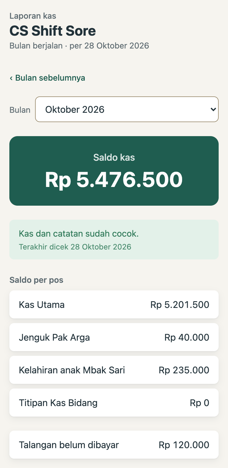 Laporan kas publik CS Shift Sore di ponsel: saldo kas Rp5.476.500, tanda Kas dan catatan sudah cocok, dan saldo per pos.